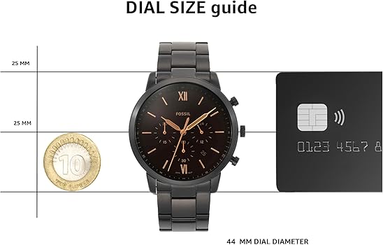  Shop Authentic Fossil Neutra Chronograph Black Dial Black Steel Strap Watch for Men - FS5525 - Luxxuri
