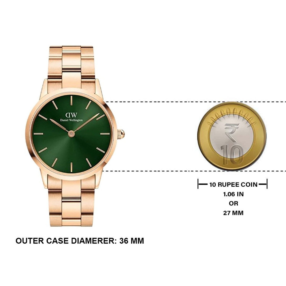  Shop Authentic Daniel Wellington Iconic Link Emerald Green Dial Rose Gold Steel Strap Watch For Women - DW00100419 - Luxxuri