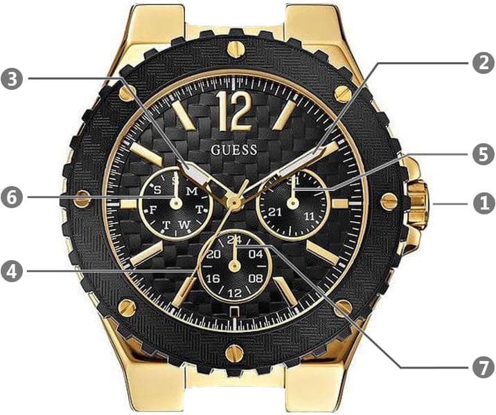  Shop Authentic Guess Overdrive Black Dial Black Rubber Strap Watch for Women - W0149L4 - Luxxuri