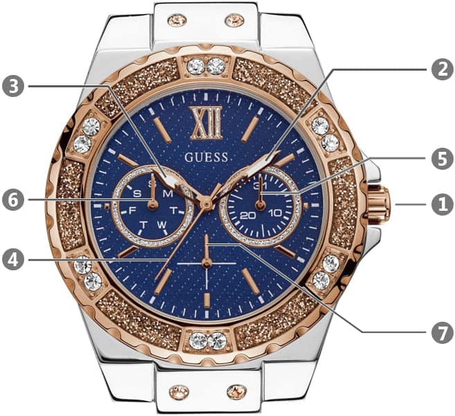  Shop Authentic Guess Limelight Quartz Analog Blue Dial Blue Denim Strap Watch For Women - W0775l10 - Luxxuri
