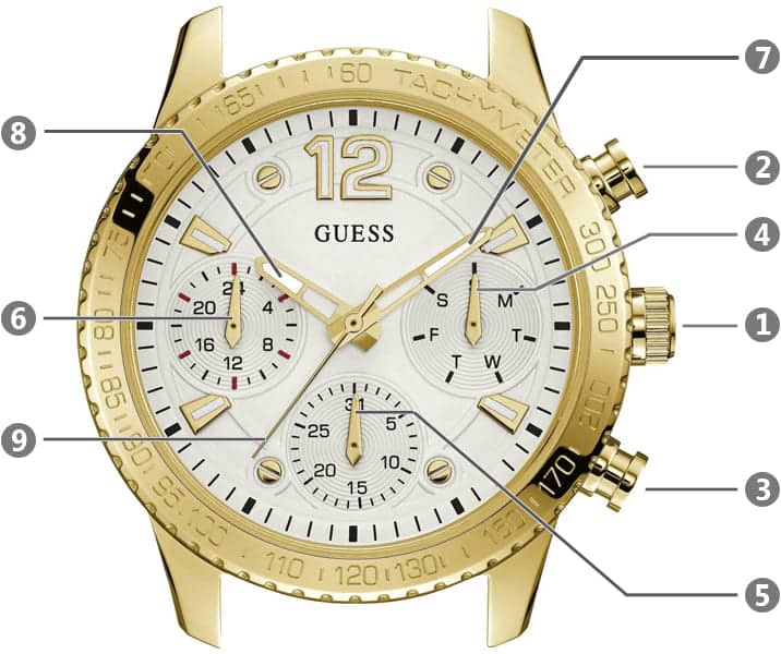  Shop Authentic Guess Marina Multifunction White Dial White Rubber Strap Watch for Women - W1025L5 - Luxxuri