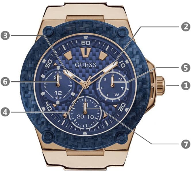  Shop Authentic Guess Zena Blue Dial Blue Silicone Strap Watch For Women - W1094L2 - Luxxuri