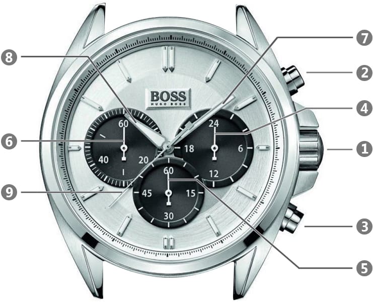  Shop Authentic Hugo Boss Casual Chronograph Silver Dial Black Leather Strap Watch For Men - HB1512880 - Luxxuri