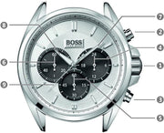  Shop Authentic Hugo Boss Casual Chronograph Silver Dial Black Leather Strap Watch For Men - HB1512880 - Luxxuri