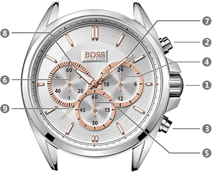  Shop Authentic Hugo Boss Driver Quartz Silver Dial Brown Leather Strap Watch For Men - HB1512881 - Luxxuri