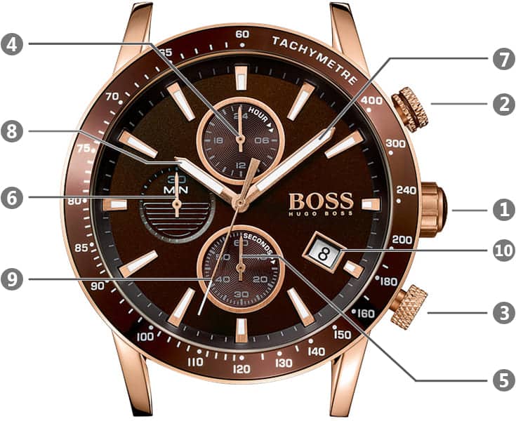  Shop Authentic Hugo Boss Rafale Chronograph Brown Dial Brown Leather Strap Watch For Men - 1513392 - Luxxuri