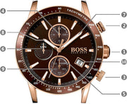  Shop Authentic Hugo Boss Rafale Chronograph Brown Dial Brown Leather Strap Watch For Men - 1513392 - Luxxuri