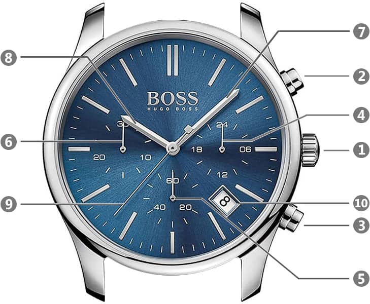  Shop Authentic Hugo Boss Commander Blue Dial Silver Steel Strap Watch for Men - 1513434 - Luxxuri