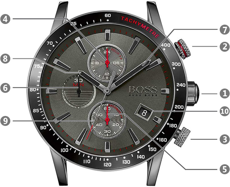  Shop Authentic Hugo Boss Rafale Chronograph Grey Dial Grey Leather Strap Watch For Men - 1513445 - Luxxuri