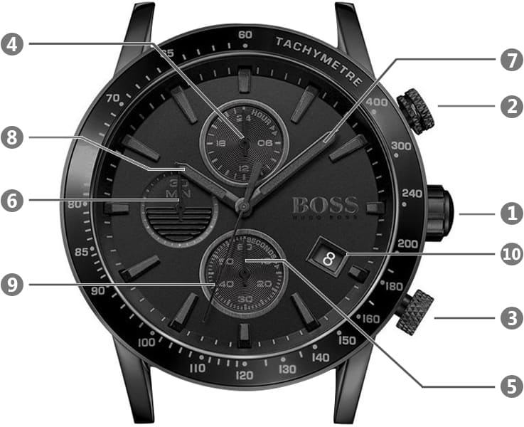  Shop Authentic Hugo Boss Rafale Chronograph Black Dial Black Leather Strap Watch For Men - 1513456 - Luxxuri