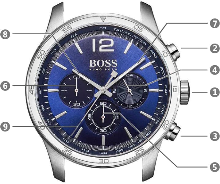  Shop Authentic Hugo Boss Professional Chronograph Blue Dial Blue Silicone Strap Watch for Men - 1513526 - Luxxuri