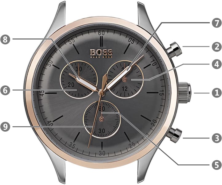  Shop Authentic Hugo Boss Companion Chronograph Grey Dial Silver Mesh Bracelet Watch For Men - 1513549 - Luxxuri