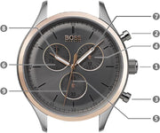  Shop Authentic Hugo Boss Companion Chronograph Grey Dial Silver Mesh Bracelet Watch For Men - 1513549 - Luxxuri