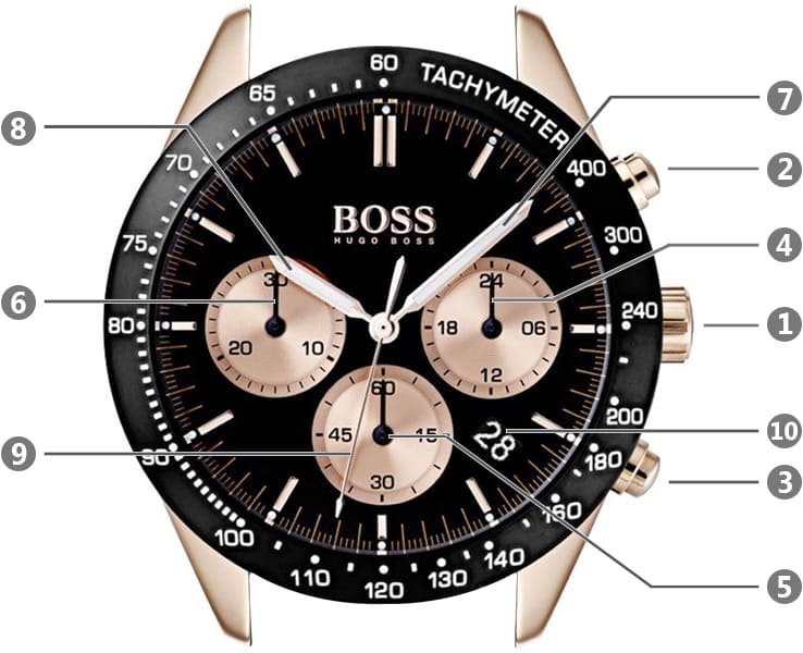  Shop Authentic Hugo Boss Talent Chronograph Black Dial Black Leather Strap Watch For Men - 1513580 - Luxxuri