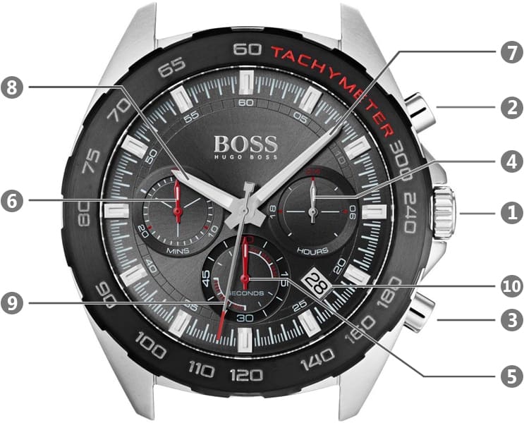  Shop Authentic Hugo Boss Intensity Chronograph Black Dial Silver Steel Strap Watch For Men - 1513680 - Luxxuri