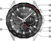  Shop Authentic Hugo Boss Intensity Chronograph Black Dial Silver Steel Strap Watch For Men - 1513680 - Luxxuri
