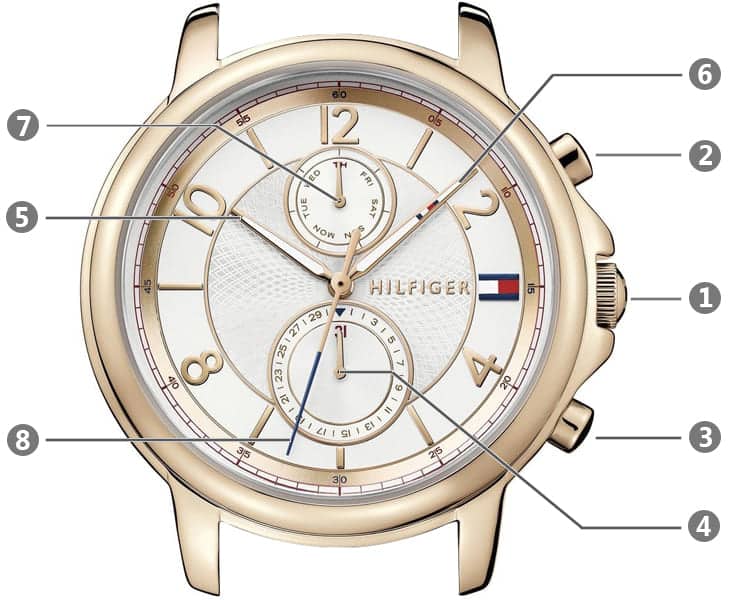  Shop Authentic Tommy Hilfiger Claudia White Dial Black Leather Strap Watch for Women - 1781817 - Luxxuri