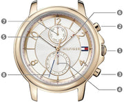  Shop Authentic Tommy Hilfiger Claudia White Dial Black Leather Strap Watch for Women - 1781817 - Luxxuri