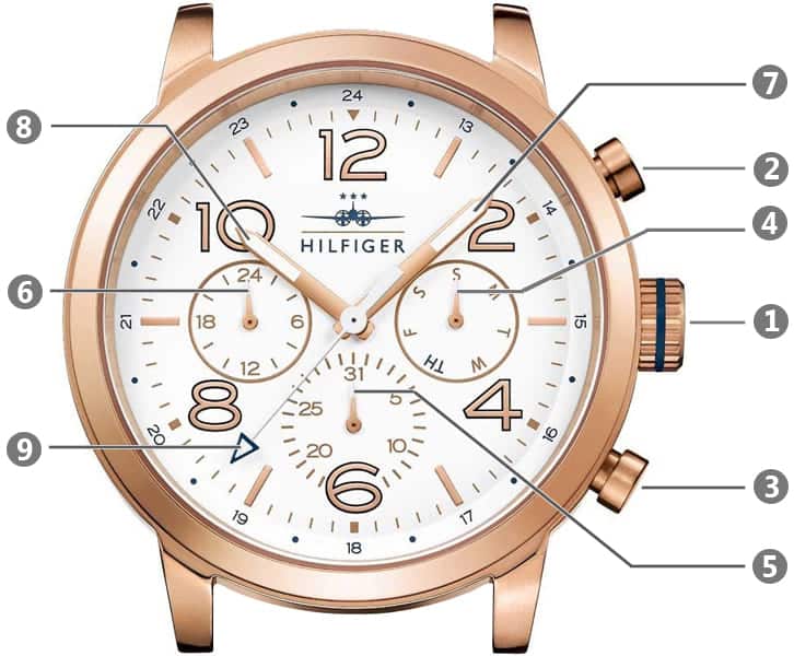  Shop Authentic Tommy Hilfiger Jake Multifunction White Dial Black Leather Strap Watch for Men - 1791236 - Luxxuri