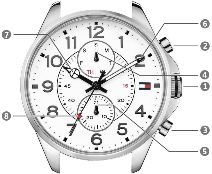  Shop Authentic Tommy Hilfiger Dean Chronograph White Dial Silver Mesh Bracelet Watch for Men - 1791277 - Luxxuri