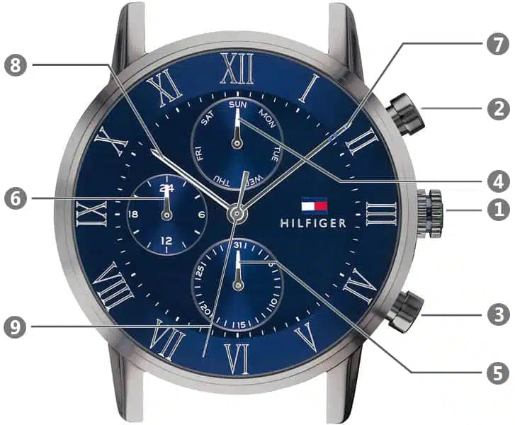  Shop Authentic Tommy Hilfiger Kane Quartz Blue Dial Black Steel Strap Watch for Men - 1791456 - Luxxuri