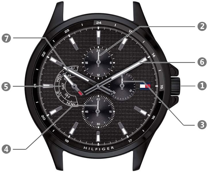  Shop Authentic Tommy Hilfiger Shawn Quartz Black Dial Black Steel Strap Watch for Men - 1791611 - Luxxuri